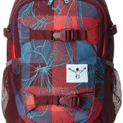 Chiemsee School Schulrucksack 2